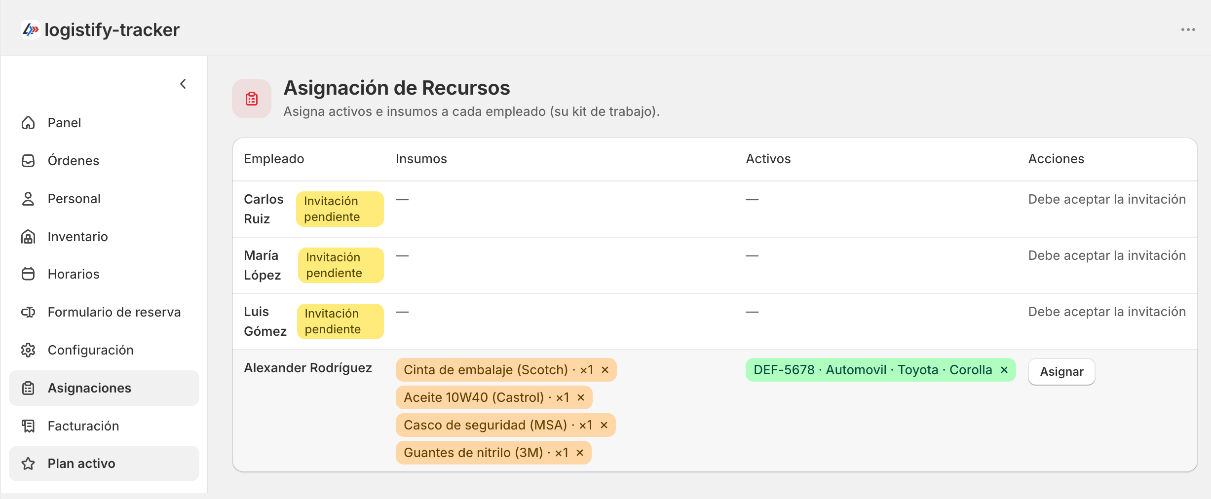Asignación de insumos y activos a cada empleado.